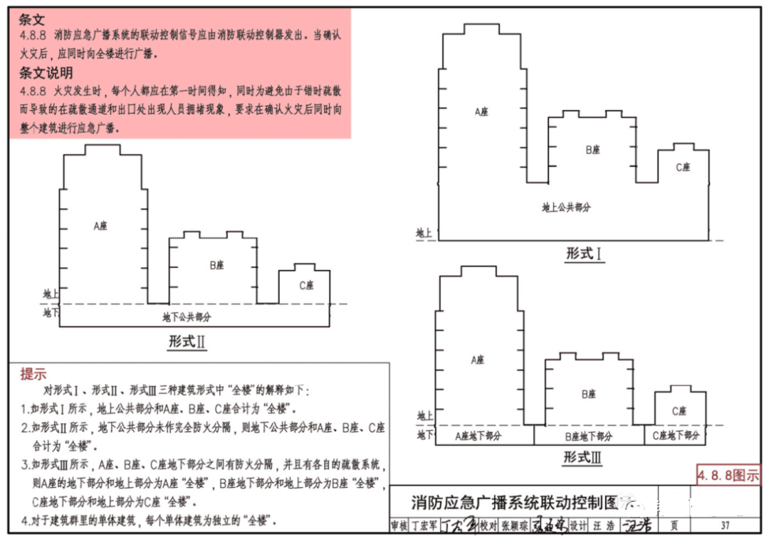 應急照明集中控制型系統